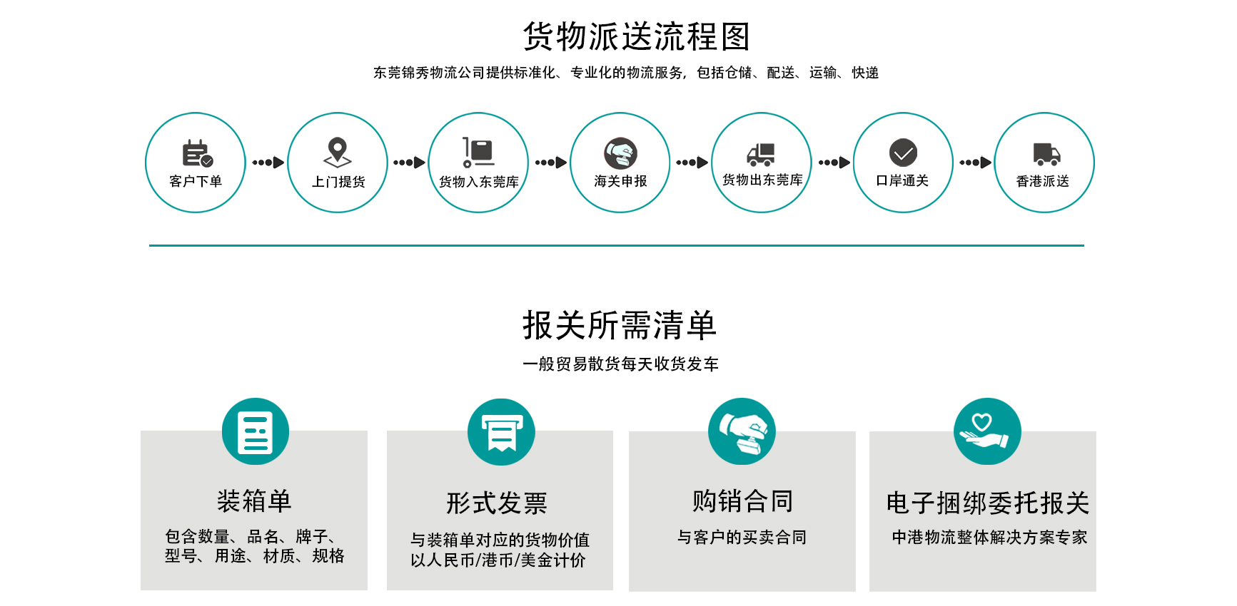 香港物流运输.jpg